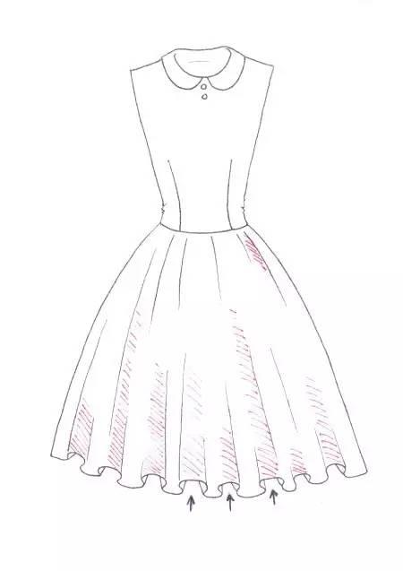 兒童簡(jiǎn)筆畫 服飾與化妝品，美出天際的創(chuàng)意之旅