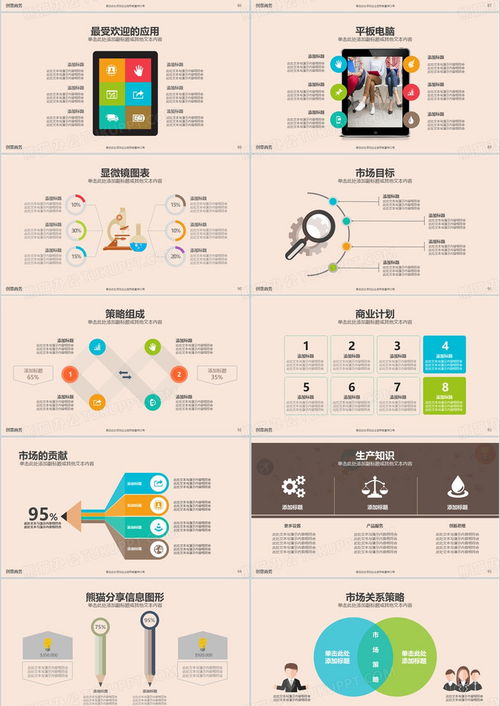 卡通簡潔2024年商業(yè)計劃書介紹市場營銷產(chǎn)品銷售工作總結匯報ppt模板下載 熊貓辦公